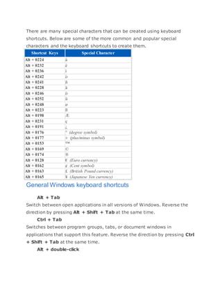 basic shortcut keys in computer | PDF