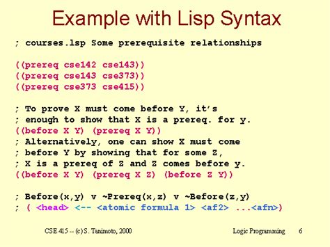 Example with Lisp Syntax