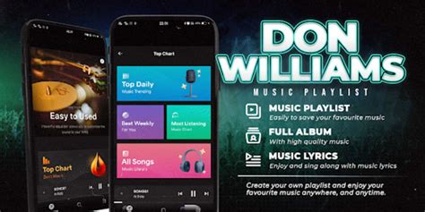 Don Williams All Songs for Android - Download