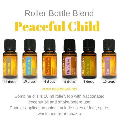 peaceful child recipe diy essential oils doterra roller bottle blend clary sage vetiver lavender ...