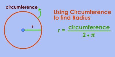 How to find radius from circumference: easy steps and formulas