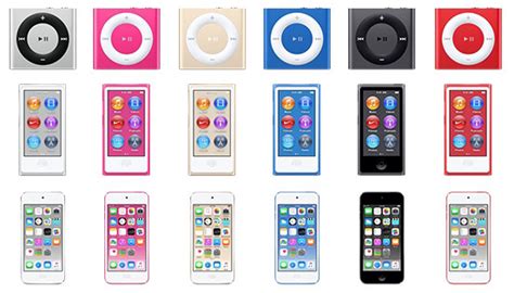 Full Lineup of Colors for Upcoming iPod Refresh Includes New Blue, Gold ...