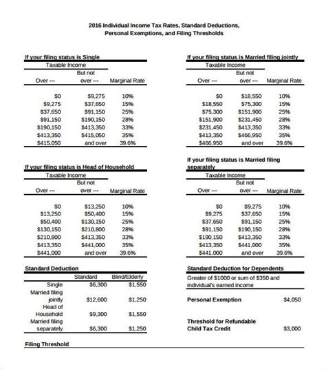 proof of income template | Income, Standard deduction, Proof