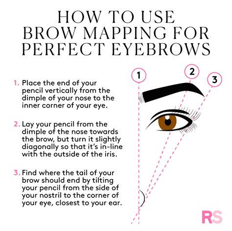 Printable Brow Mapping Practice Sheets