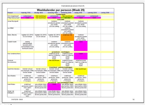 excel sheet won't print in landscape mode. - Microsoft Community