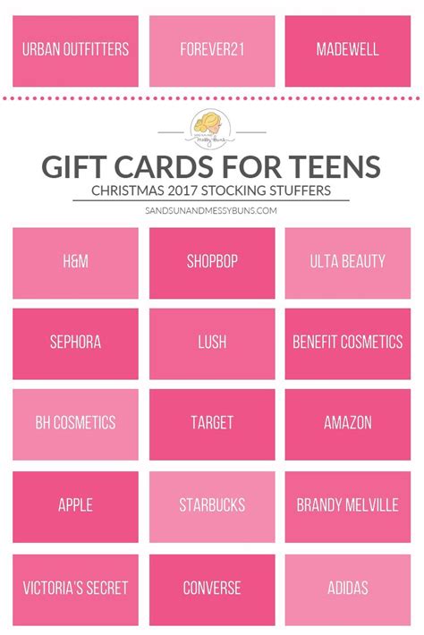 best gift cards for 11 year olds - Entrenched Online Journal Picture ...