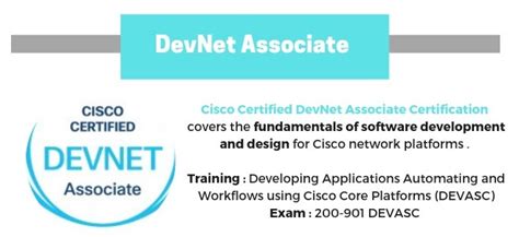 4 New Cisco Certifications! | Cisco DevNet Certifications *IpCisco