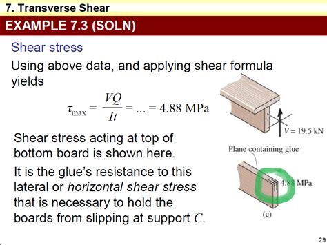 structural engineering - direction of shear stress - Engineering Stack Exchange