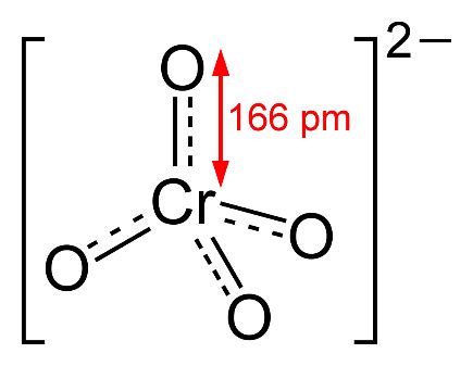 -What is the shape of chromate ion? Draw its structure.