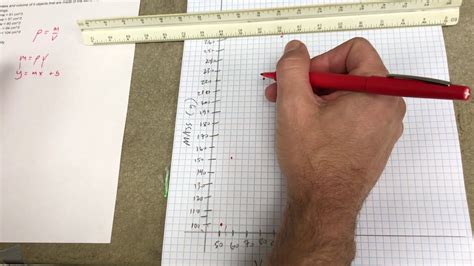 Making a graph to determine density - YouTube