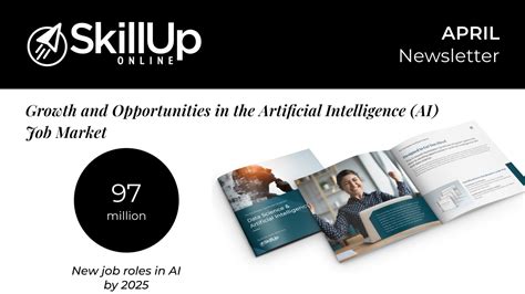 Growth and Opportunities in the Artificial Intelligence (AI) Job Market