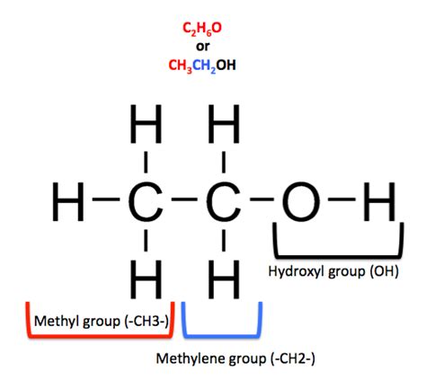 What is Ethanol? - Formula, Structure & Uses - Video & Lesson ...