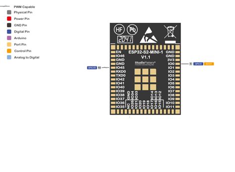 ESP32-S2 - Pinout