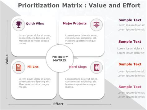 Prioritization Matrix 11 | Conque