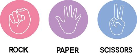 Rock Paper Scissors icon set on white background. | Rock paper scissors ...