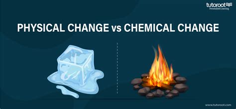 Chemical Change Vs Physical Change