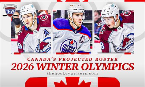 Projecting Canada's Roster for the 2026 Winter Olympics