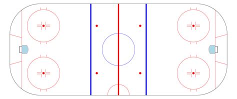 Make your own NHL rink plot in R | WAR On Ice: The Blog