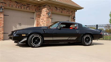 1980 Chevrolet Camaro Z28 Sport Coupe - CLASSIC.COM