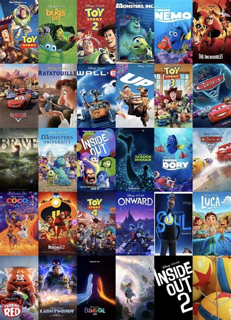 Updated collage of every movie! : r/PixarTheory