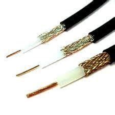 CATV Coaxial Cable Wholesaler & Wholesale Dealers in India