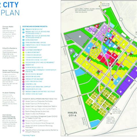 Sustainable materials in use at Masdar City. Source: Authors ...