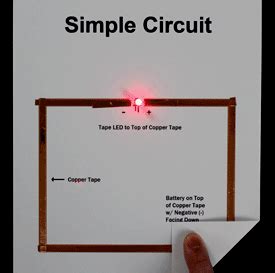 Make Simple, Series and Parallel Paper Circuits | Makerspaces.com / How to Make a Lightning Bug ...