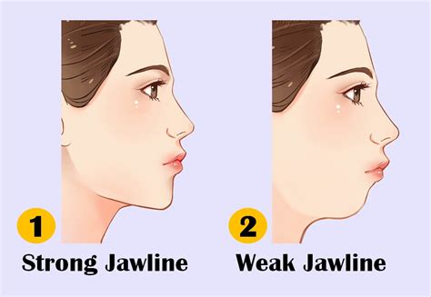 Personality Test: Your Jawline Reveals Your Hidden Personality Traits