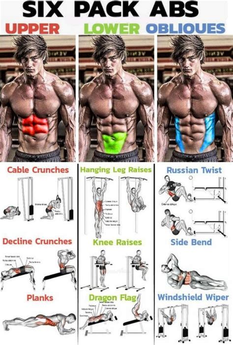 Get Six Pack ABS with this exersices !! Click to show it Now ... | Abs ...