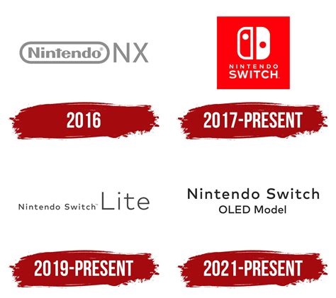 Nintendo Switch Logo, symbol, meaning, history, PNG, brand