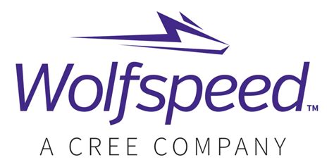 Wolfspeed Durham Nc