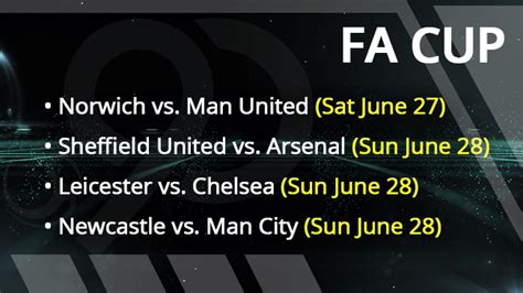 FA Cup Schedule Fixtures June 2020 - Upper 90 Studios | Fantasy Premier League Tips and Cheats