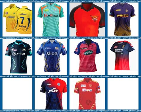 IPL 2024 Kits | New IPL All Team Jerseys and Sponsors - Crickist