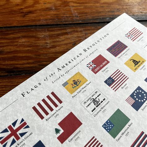 Flags of the American Revolution Informational Print - Etsy