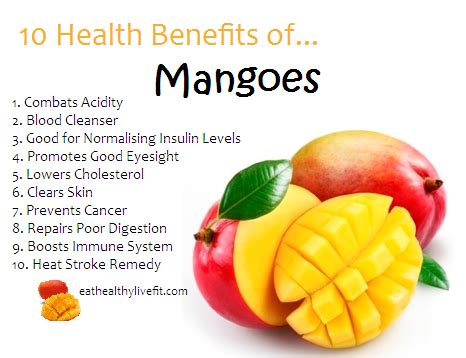 Magnificent Mango The Health Benefits