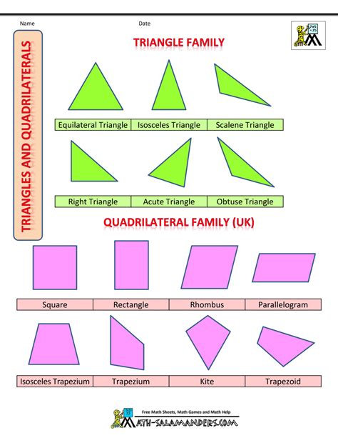 85 Amazing What Are All The Shapes That Are Quadrilaterals - insectza