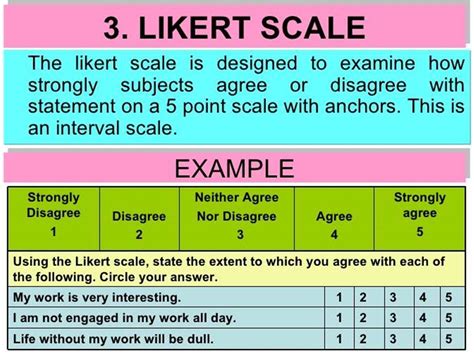 Skala Likert 4 Mata Pengertian Skala Likert Rumus Tabel Dan Cara | Porn Sex Picture