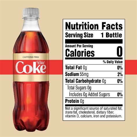 30 Nutritional Label For Coca Cola - Labels Design Ideas 2020