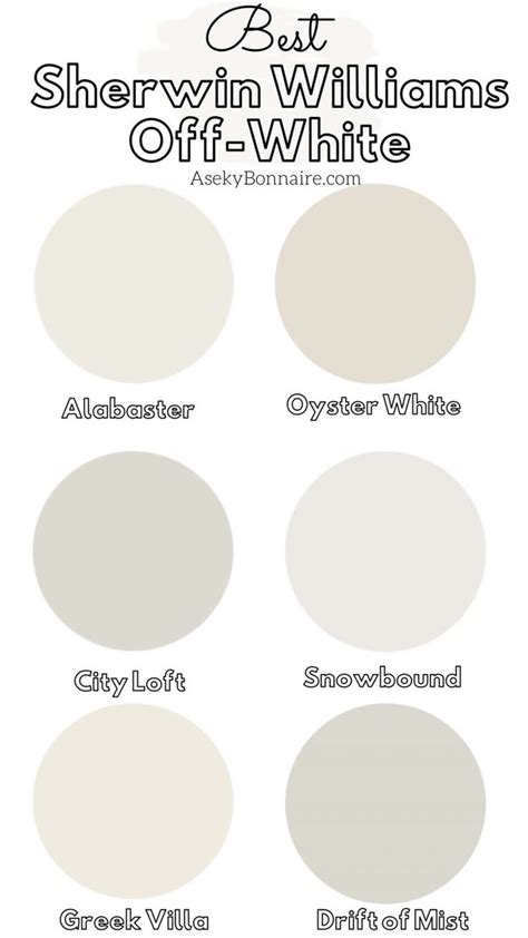 My Favorite Sherwin Williams Off White Paints - Aseky + Co. | Off white ...