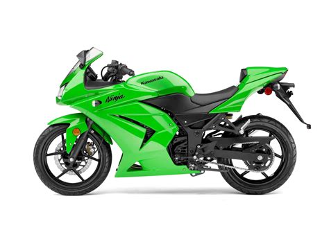 2008 Kawasaki Ninja 250R Review - Top Speed