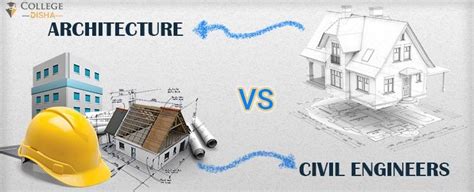 Difference Between Civil Engineering and Architecture - College Disha | Civil engineering ...