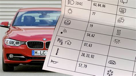 2004 Bmw 325i Warning Light Symbols | Shelly Lighting