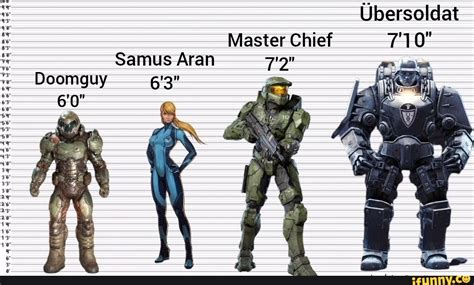 Doomguy. ll Samus Aran Master Chief - iFunny