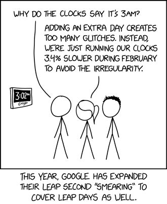 2266: Leap Smearing - explain xkcd