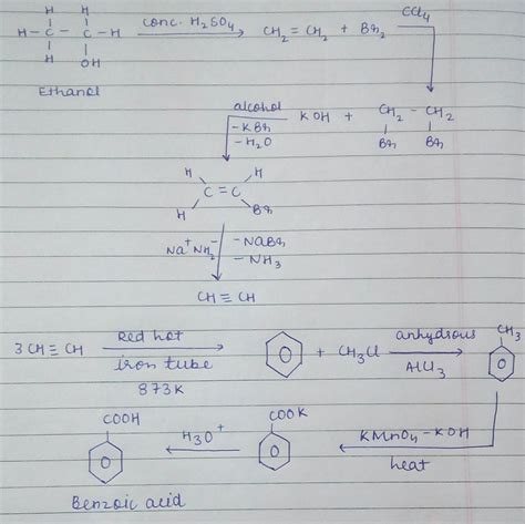 química-orgánica | ¿Cómo convertir el etanol en ácido