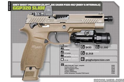 Grey Ghost Precision M17 Pistol | RECOIL