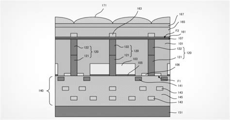 Canon Appears to Have Finally Designed a Dual Pixel BSI Sensor | PetaPixel