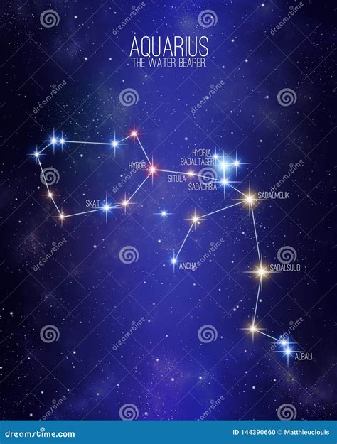 Aquarius the Water Bearer Zodiac Constellation Map on a Starry Space ...