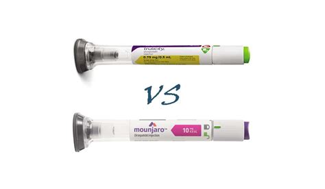 Trulicity vs. Mounjaro - Bisonpharmacy.com