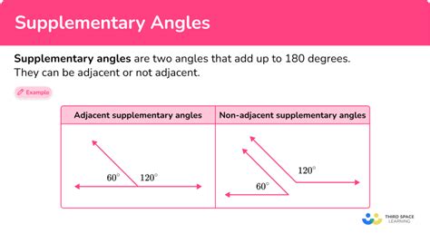 Supplementary Angles - Math Steps, Examples & Questions